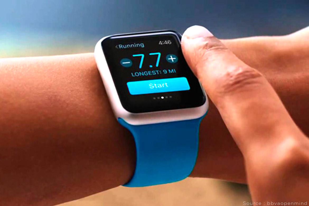 smartwatch less than 5000