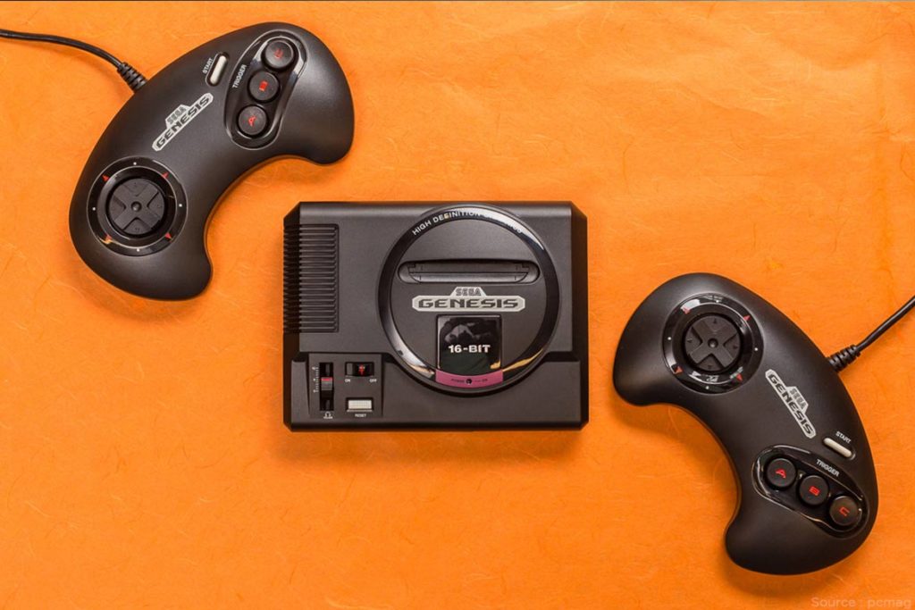 SegaGenesisMini TechMobi Sega Genesis Mini
