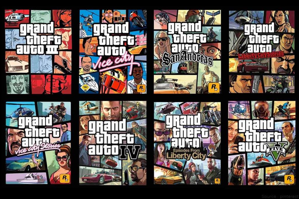 GrandTheftAutoseries TechMobi Grand Theft Auto series