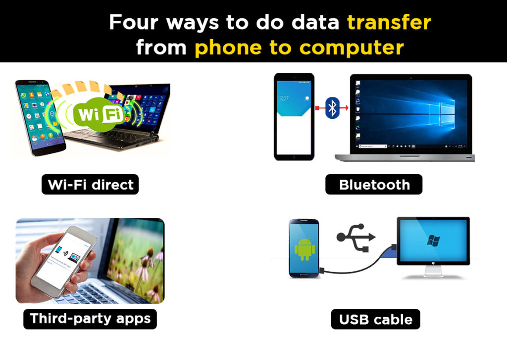 transfer photo from phone to pc transfer photo from phone to pc