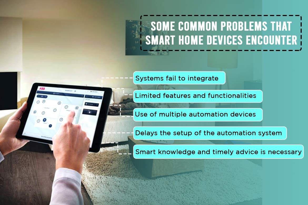 5 frequent issues with smart home devices and how to solve them