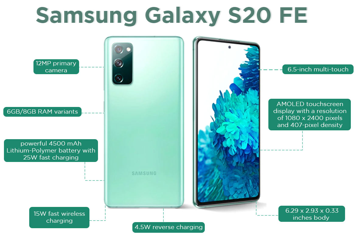 Samsung Galaxy S20 FE Detailed Review And Specs