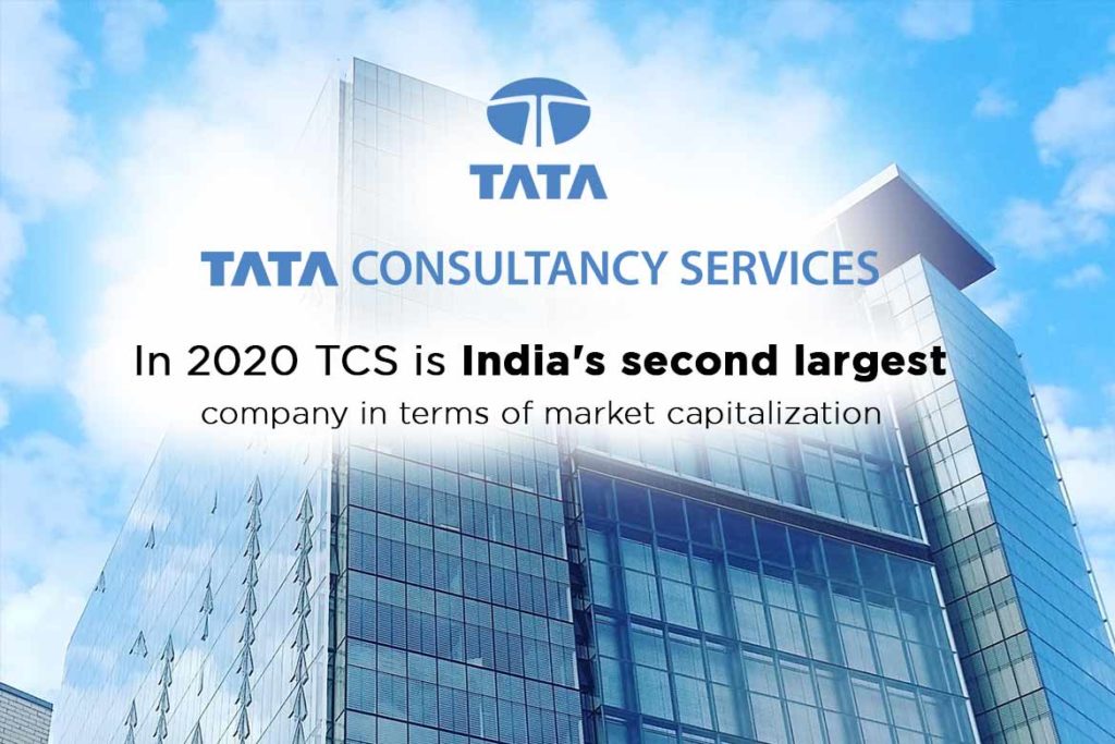 INDIAN IT GIANT TCS