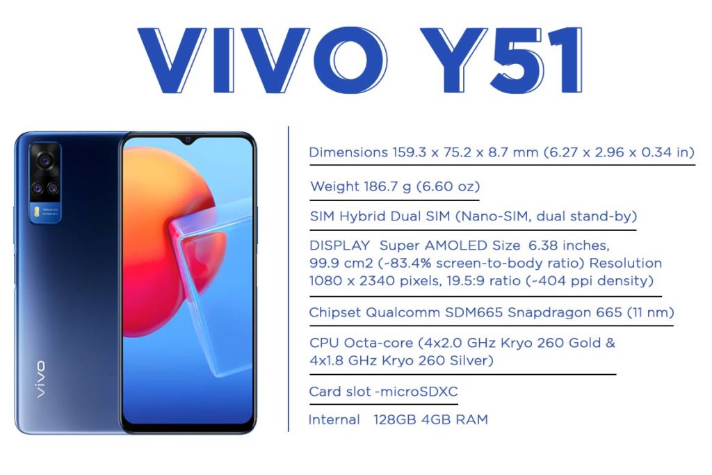 Vivo y51 price in india