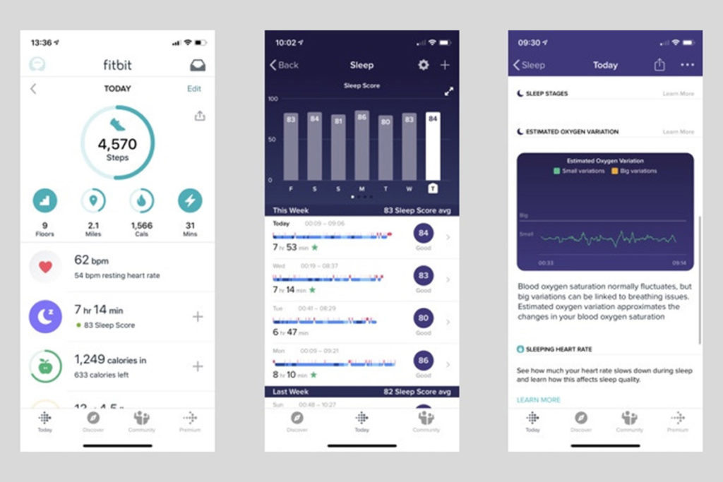 fitbit TechMobi Fitbit