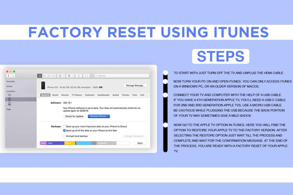 FACTORYRESETUSINGiTUNES TechMobi Factory reset Apple Tv