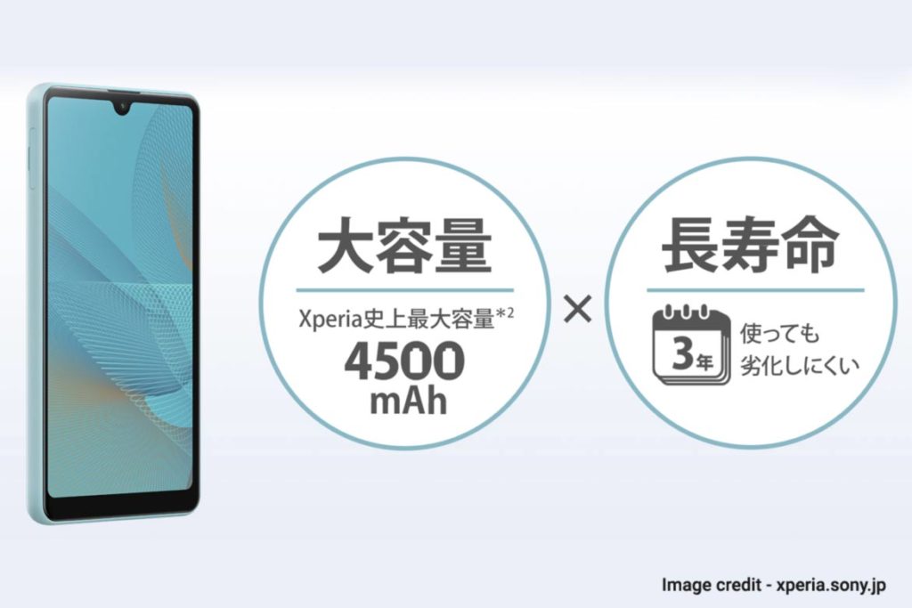 SonyXperiaAce2Launching TechMobi